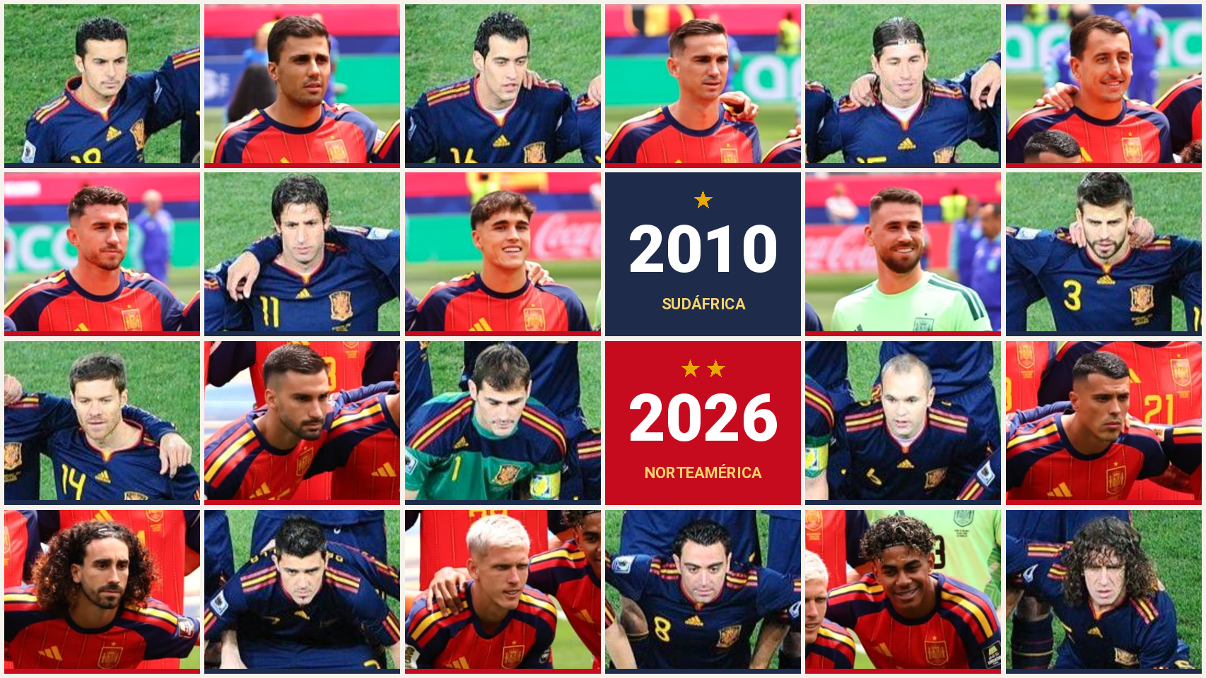 La Selección de 2010 vs. la de 2026.