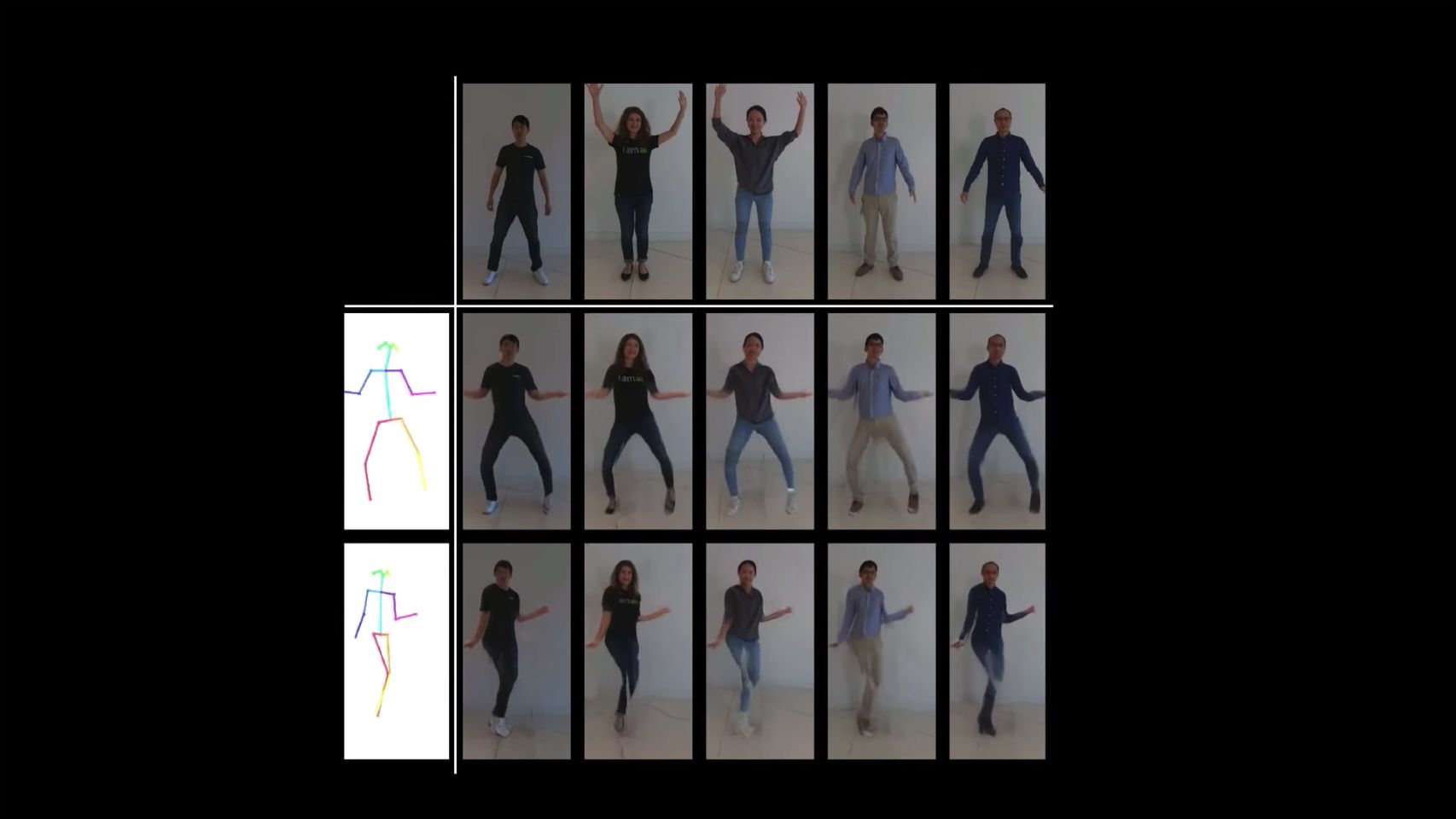 IA bailar