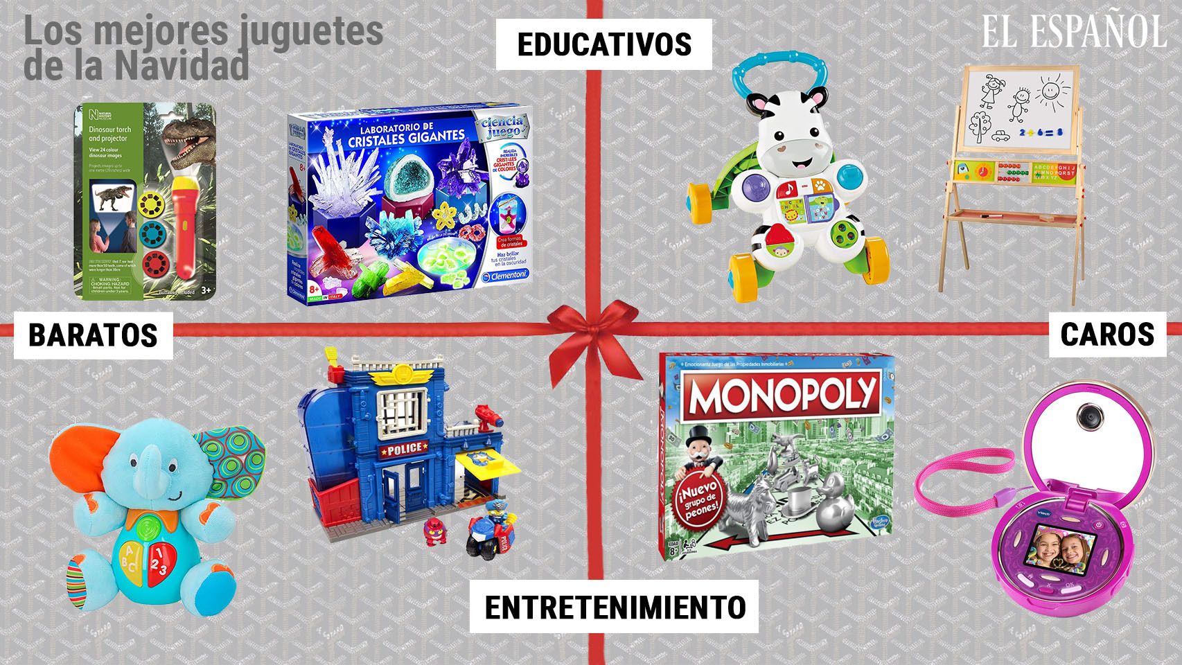 La guía definitiva para regalar juguetes por edad y precio esta Navidad: educativos o lúdicos
