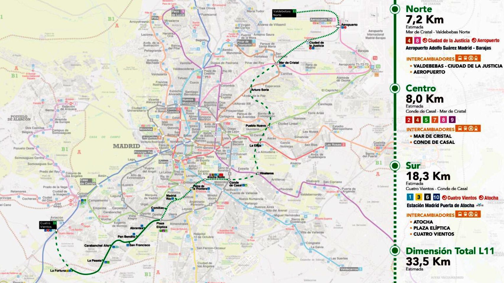 Mapa de la nueva línea 11.