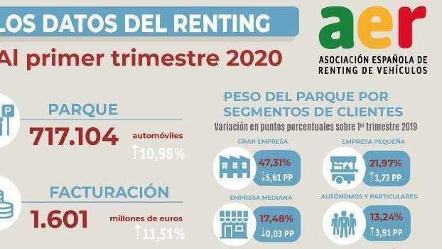 Digital Castilla