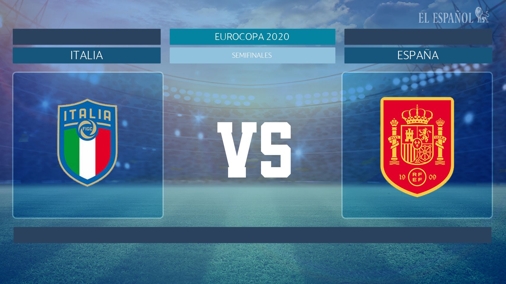 Horario internacional y dónde ver el Italia - España de la Eurocopa 2020