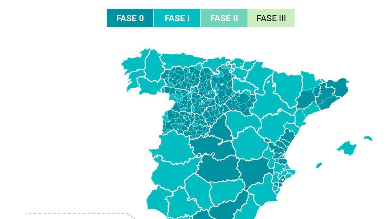 Castilla y León