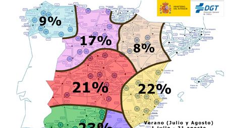 Castilla y León