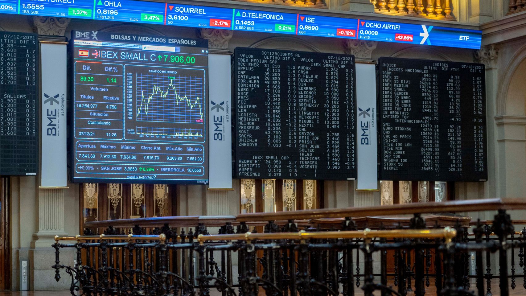 Bolsa de Madrid.